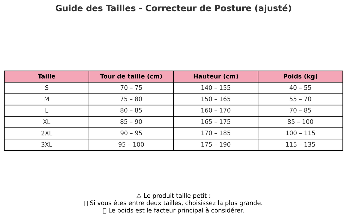 OPOSTURE PRO™ -   REDRESSEZ VOTRE DOS ET ÉLIMINEZ VOS DOULEURS NATURELLEMENT