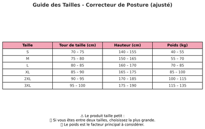 OPOSTURE PRO™ -   REDRESSEZ VOTRE DOS ET ÉLIMINEZ VOS DOULEURS NATURELLEMENT